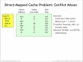 14.2.8 Block Size; Cache Conflicts