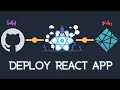 Deploy React App To Netlify 2022