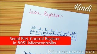 Scon Register Of 8051 Microcontroller || Microprocessor