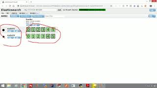 13 Elasticsearch集群之故障转移（主节点宕机）
