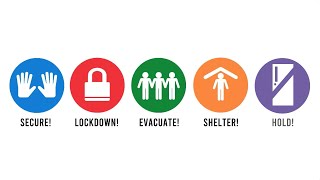 Standard Response Protocol Explained