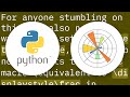matplotlib mathtext \frac is too small
