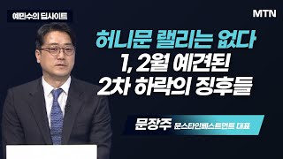 [예민수의 딥사이트] 취임 후 트럼프가 맞게 될 최악의 상황? 22년 하락장 재현되나 / 머니투데이방송 (증시, 증권)