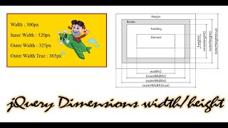 Session 14 | Mastering jQuery Dimensions: width(), height(), innerWidth(), outerHeight() Explained!
