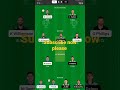 NZ vs IRE dream 11 team ICC MEN'S T20 WORLD Cup dream team