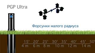 Роторные дождеватели Hunter  PGP, PGP Ultra и I 20 , Rotor