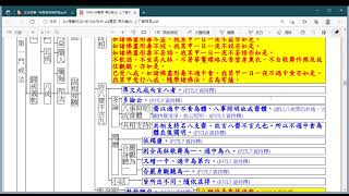 在家備覽聞思理路共學(083-2堂)20210215