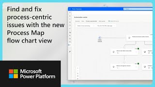 Power Automate 2025 Release Wave 1 Release Highlights