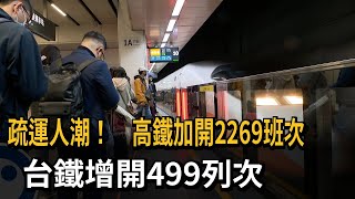 疏運人潮！　高鐵加開2269班次　台鐵增開499列次－民視新聞