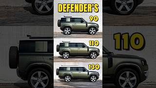 Different Versions of Defender!!