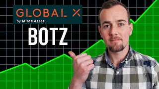 Global X Robotics \u0026 Artificial Intelligence ETF (BOTZ) Analysis