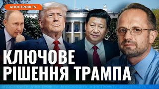 🔥 ВЕЛИКА УГОДА: ось як діятиме Трамп