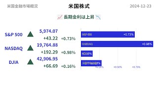 【最新米国金融市場概況-本編】2024-12-23 値上がり！ 米国株式市場 S\u0026P500 ドル円 日経平均先物 FRBなどがAI音声の聞き流しで2分で分かる！毎朝の投資情報収集に！