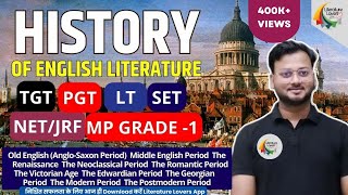 Complete History Of English Literature By AKSRajveer