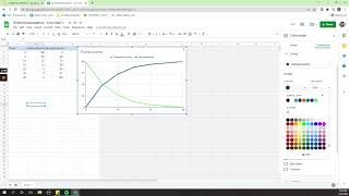 Inserting a Graph into google slides