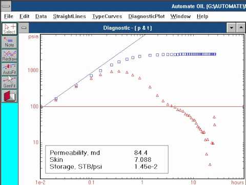 Pansystem Software Tutorial Interpretation Youtube