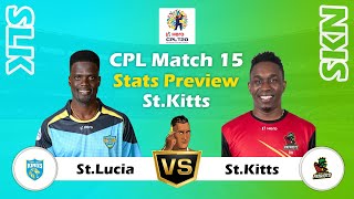 St.Lucia Kings vs St.Kitts & Nevis Patriots CPL Match 15 In-depth Stats Preview | St.Kitts