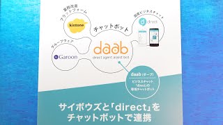 【Cybozu Days 2020】kintoneのデータをチャットで呼び出し＆登録！ビジネスチャット「direct」