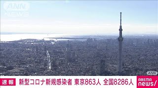 【速報】新型コロナ　東京で新たに863人　先週の土曜日から236人増(2023年3月25日)