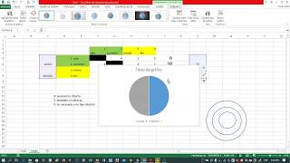 MATRIZ DE RELACIONES PONDERADA