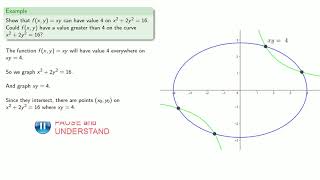 Optimization, Part Two