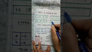 Math worksheets for UKG class।Math worksheet for UKG students।diy worksheets