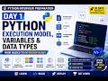 Day 1: Python Execution Model, Variables & Data Types | Python Interview Preparation