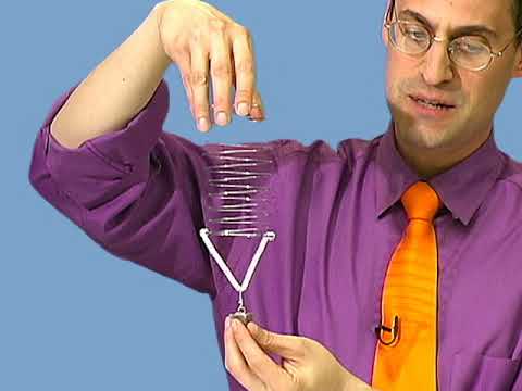Modeling with Direct Variation Modeling with Direct Variation