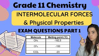 Grade 11 Intermolecular forces Exam Questions Part 1