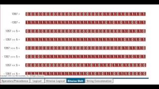 04 Java Building Blocks