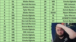 SO I SIMMED 50 PFF CINCINNATI BENGALS 1ST ROUND MOCK DRAFTS.................