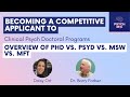 Overview of PhD vs PsyD vs MSW vs MFT | Psychology Grad School Tips Series