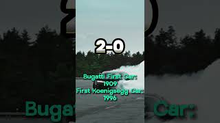 Bugatti vs Koenigsegg - Ending This Debate #shorts   #car #trending  #bugatti #viral