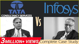 TCS Vs Infosys | Business Case Study in Hindi | Dr Vivek Bindra