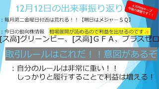 12月12日【即日ストップ高になる銘柄を取引できるのです✨】今日の動向株情報(グリーンビー、ＧＦＡ、プラスゼロ)　みんなで稼ごうの取引ルールをお知らせいたします！！！　　　　　#毎日投稿　#投資