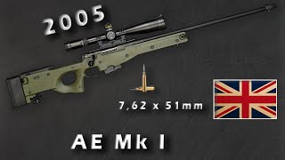 AE Mk I (AWP) Review - Shorts