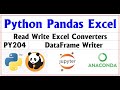 PY204 | Python Pandas Read Write Excel | Camel Academy