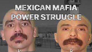 MEXICAN MAFIA POWER STRUGGLE…HIGH DESERT STATE PRISON AND HOW SURENOS WERE USED😳