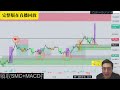 半神macd策略指標歷史回測公開 半木夏用一万赚到5000万 smc macd 聰明錢概念交易策略 smc ict snr btc eth macd