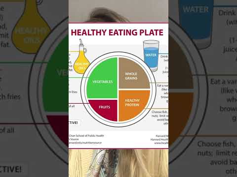 How to Create a Healthy Plate According to Harvard | Healthy Meal Ideas