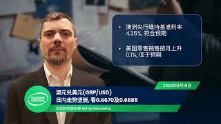 澳元兑美元(AUDUSD): 日内走势坚挺, 看0.6670及0.6685