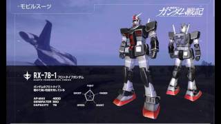 PS3 Gundam Senki - Federation Mobile Suits