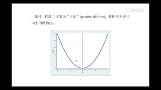 3.2(11)二次型