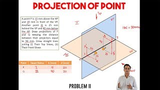 Projection of Point_Problem 2_Reloaded