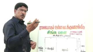 vastu plan north home (Tamil)