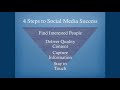 AMC Solutions Social Media Sales Video