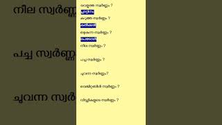 PSC General Knowledge Questions and Answers - Malayalam