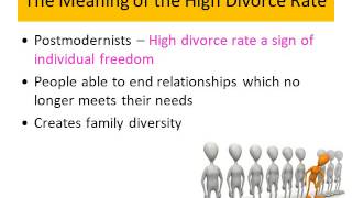 09 Changing Family Patterns (Divorce & Marriage)