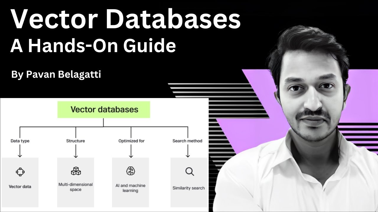 Introduction To Vector Databases With A Hands On Tutorial Youtube