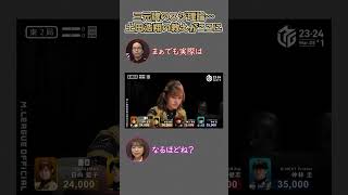 【23-24 Mリーグ】日向藍子の贅沢すぎる配牌！放銃不可避のダブルリーチ！そして親番があっさり終わった本田朋広… #Shorts #abema #mリーグ